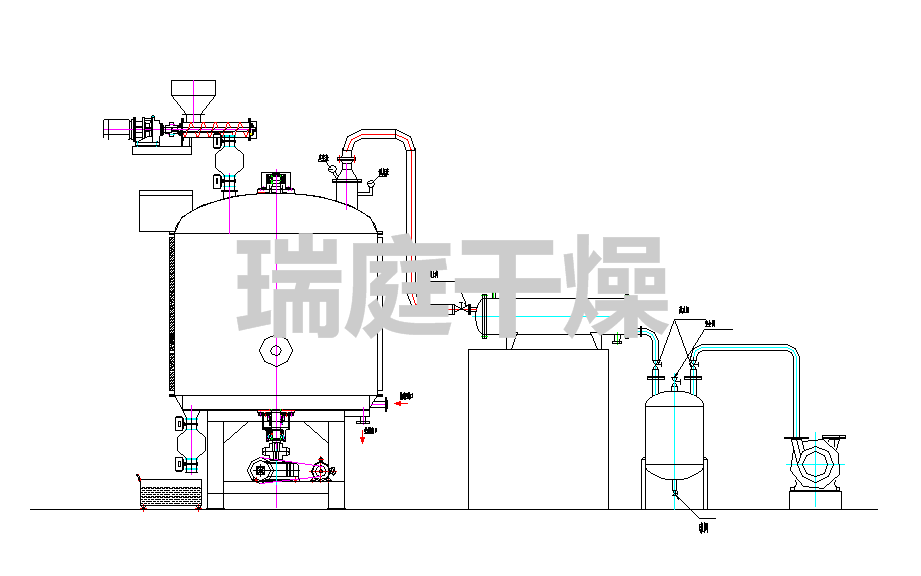 盤(pán)式干燥機(jī)流程圖.png